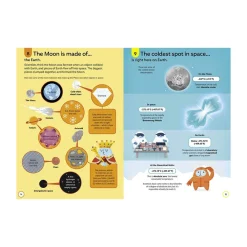 NHM Shop 100 Things to Know About Space Online