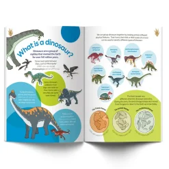 NHM Shop Dinosaur Sticker Book Discount