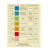 NHM Shop Werner’s Sticky Notes Set Clearance